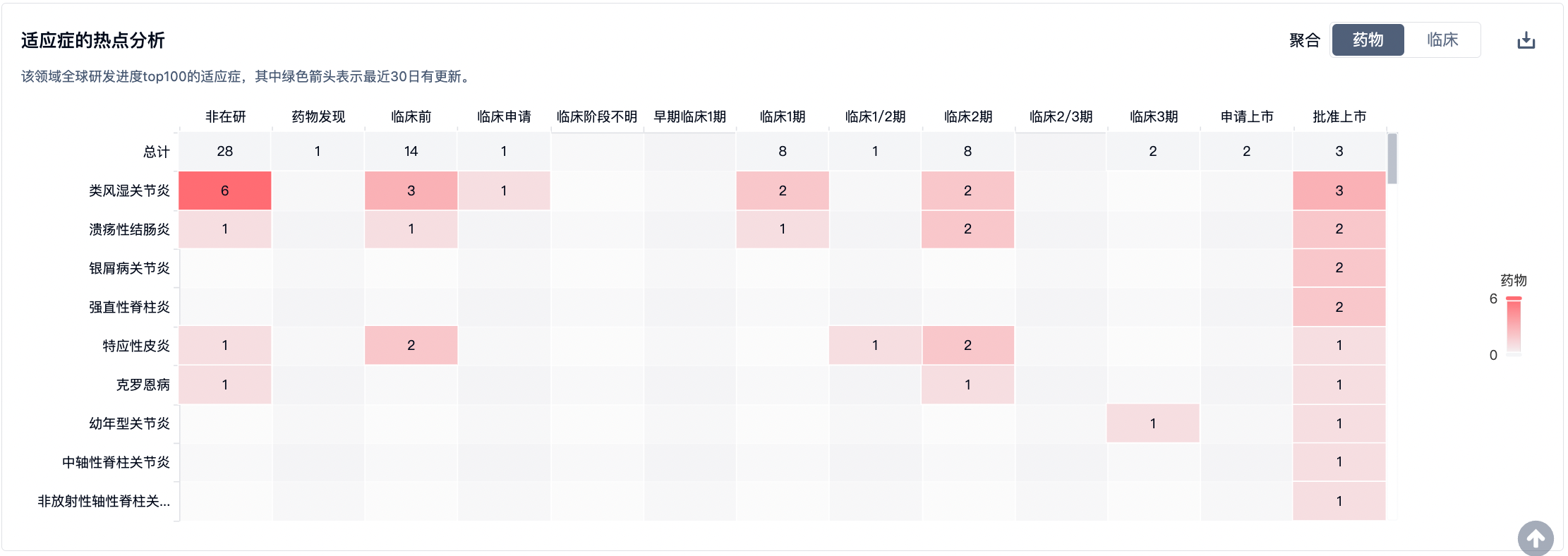 图表
描述已自动生成