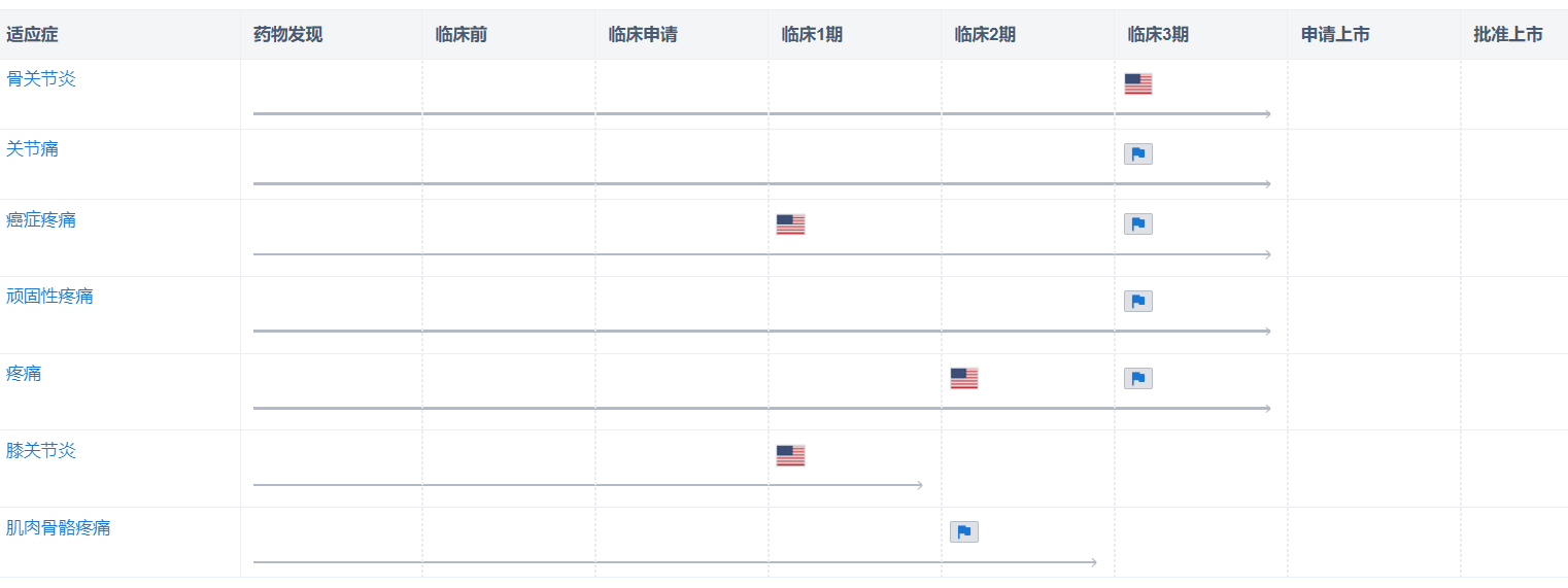 图片包含 图形用户界面
描述已自动生成